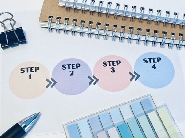four-steps-image.png