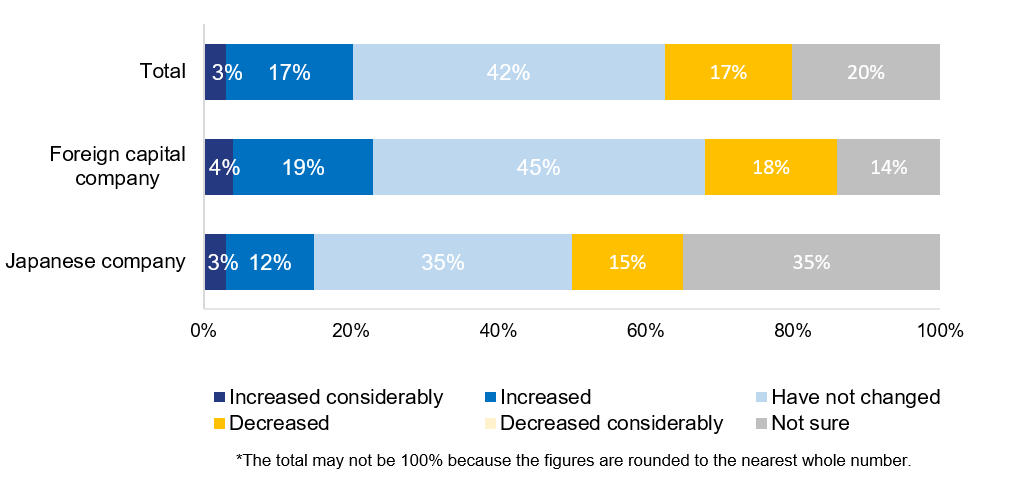 fig.7.png