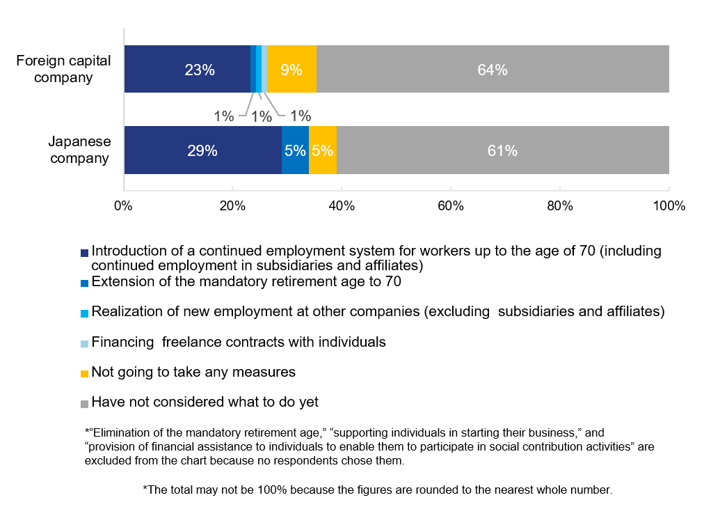 fig.6.png