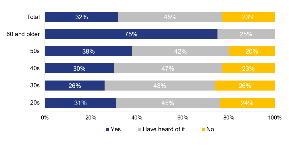 fig.7.png