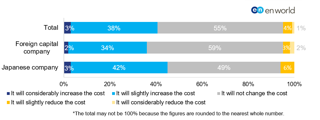 figure_06.png