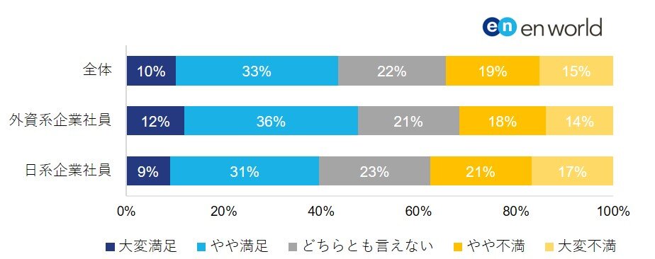 図1