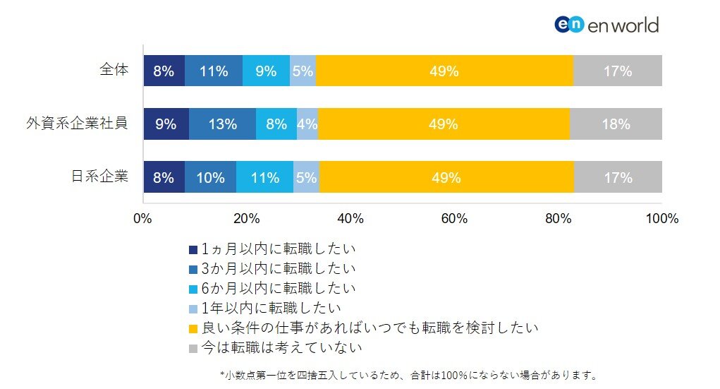 図1