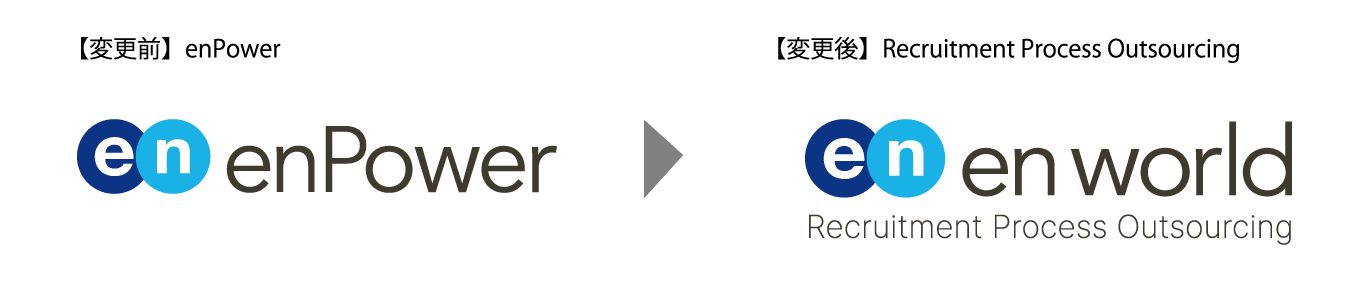 RPO-PNG24.png