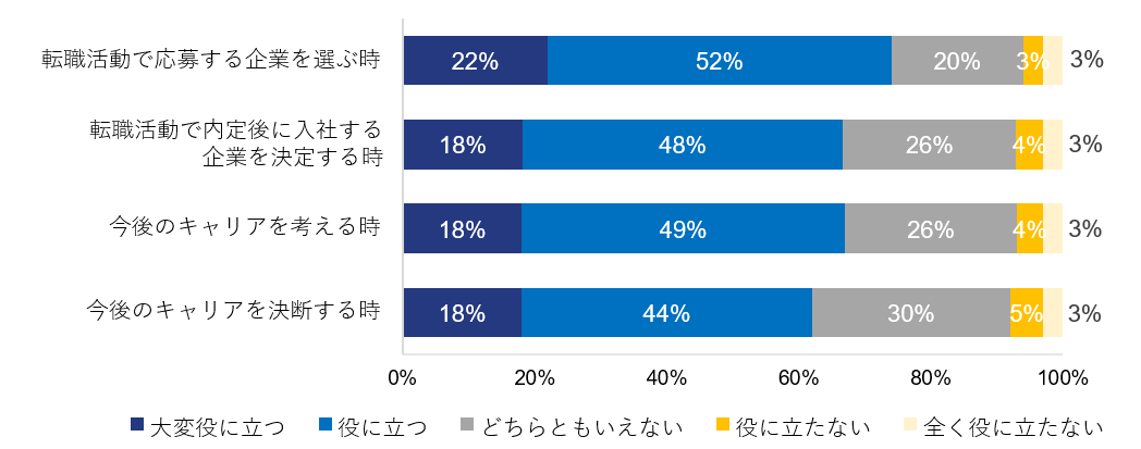 図14